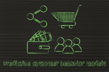 Predictive customer behavior models