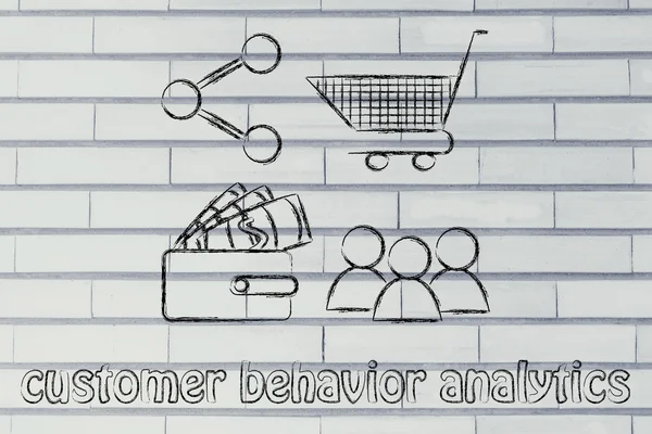 Behavioral analytics for marketing — ストック写真