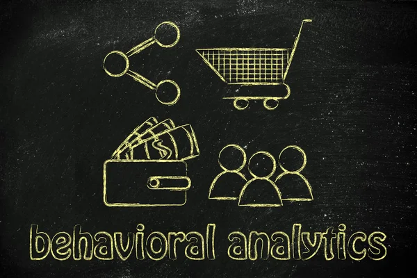 Behavioral analytics for marketing — Stockfoto