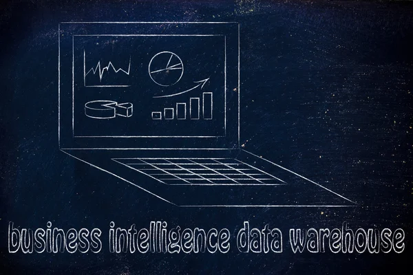 Computer con grafici e statistiche per le imprese — Foto Stock