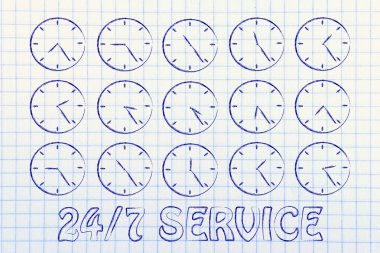 Series of clocks showing time passing by