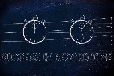concept of achieving goals at record time
