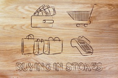 Buying in stores illustration