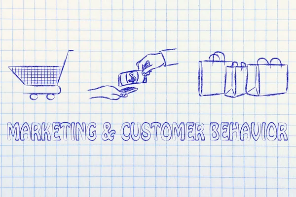 Marketing & customer retention illustration — 图库照片