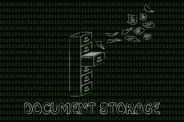Belge depolama kavramı