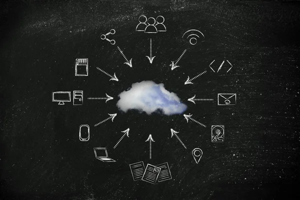 Concept van grote gegevens en cloud computing — Stockfoto