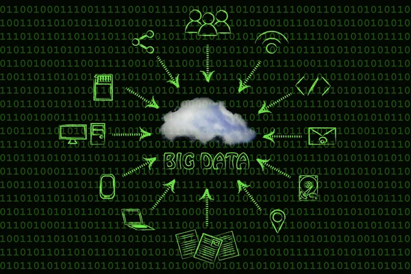 Concepto de big data y cloud computing — Foto de Stock