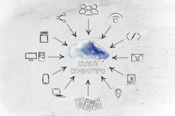 Concept van cloud computing — Stockfoto