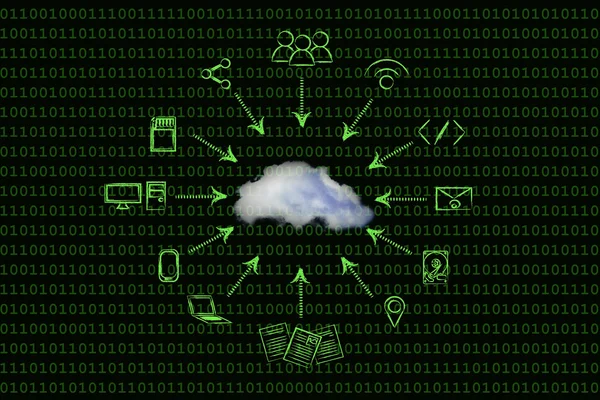 Concept of big data and cloud computing — Stock Photo, Image