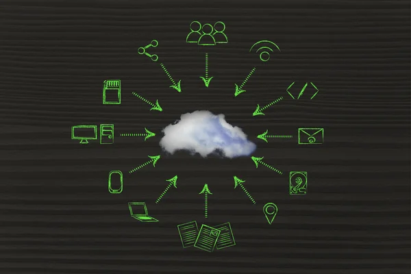 Concept van grote gegevens en cloud computing — Stockfoto