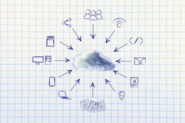 Concept van grote gegevens en cloud computing — Stockfoto