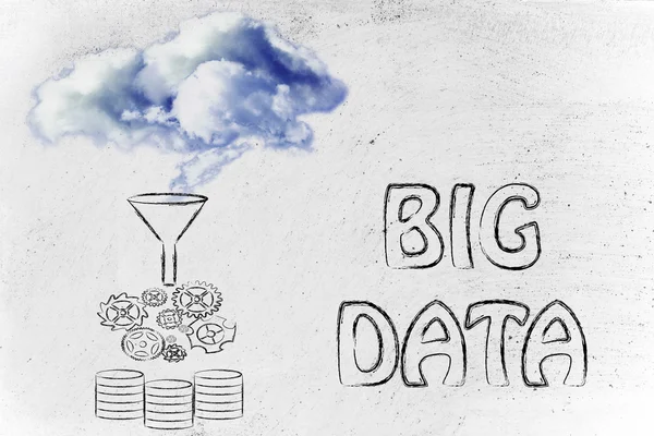 Big data e cloud computing — Foto Stock