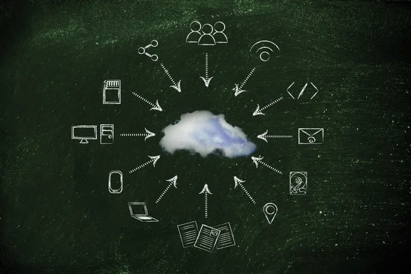 Concept van grote gegevens en cloud computing — Stockfoto