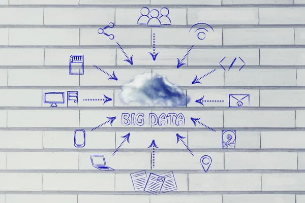 Concetto di big data e cloud computing — Foto Stock