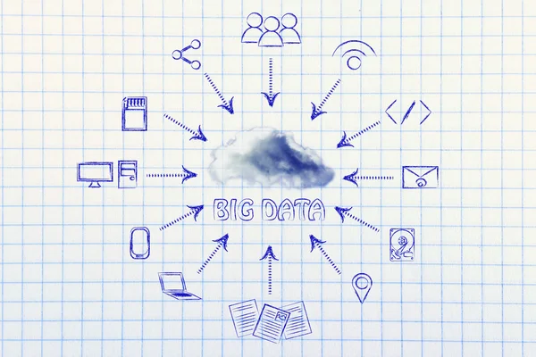 Concept van grote gegevens en cloud computing — Stockfoto
