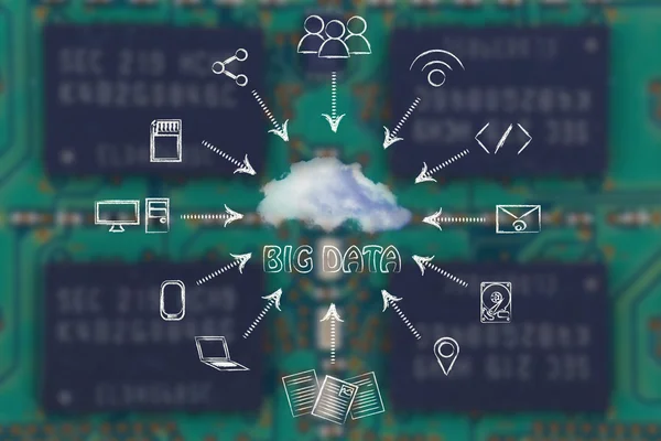 Concepto de big data y cloud computing —  Fotos de Stock