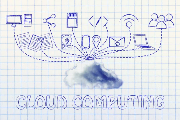 Begreppet cloud computing — Stockfoto