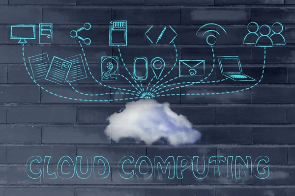 概念の雲のコンピューティング — ストック写真