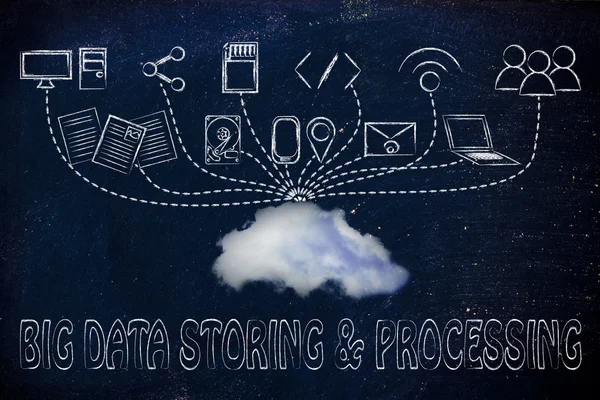 Big data storing and processing — Stock Photo, Image