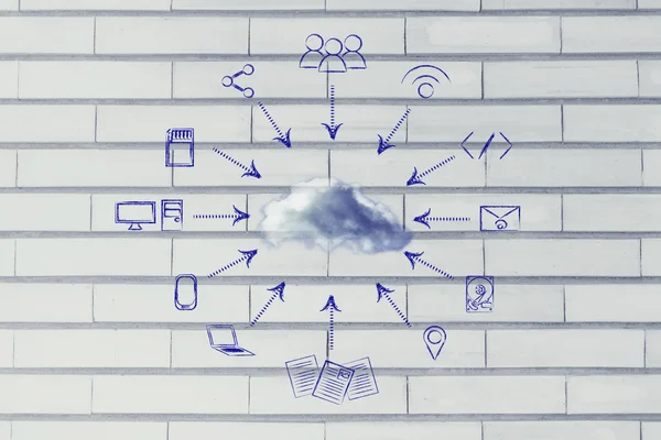 Concept of big data and cloud computing — Stock Photo, Image