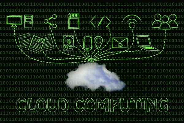 Konzept des Cloud Computing — Stockfoto