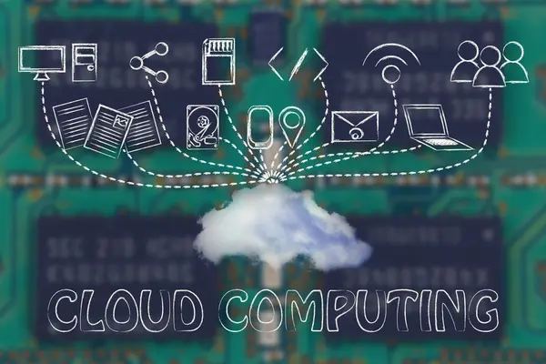 Konzept des Cloud Computing — Stockfoto