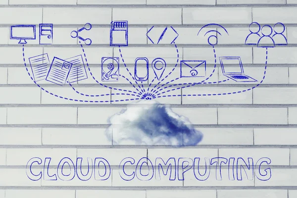 Concepto de computación en nube — Foto de Stock