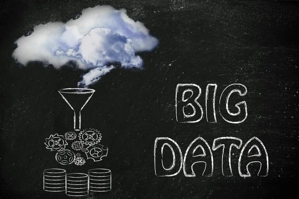 Big data e cloud computing — Foto Stock