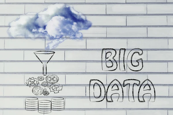 Big data e cloud computing — Foto Stock