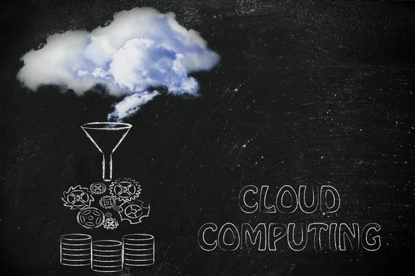 Konzept des Cloud Computing — Stockfoto