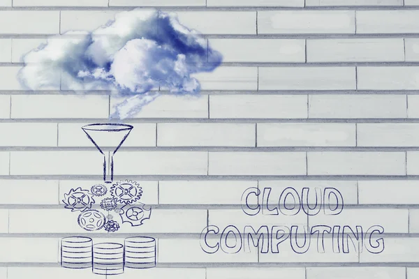 Konzept des Cloud Computing — Stockfoto