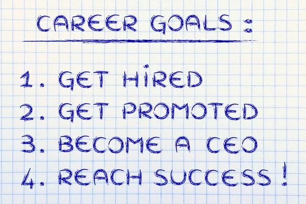 List of career goals