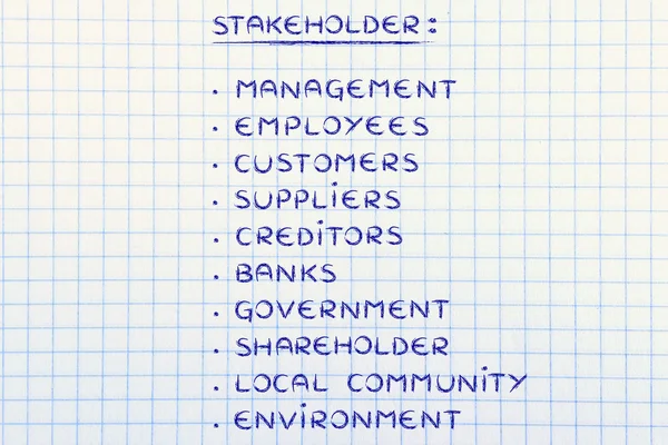 List of a companys main stakeholders — Stock Photo, Image