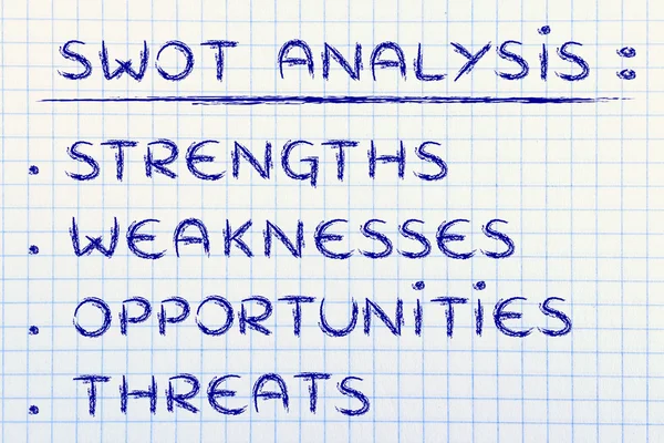 Swot Analysis to assess a companys potential — Stock Photo, Image