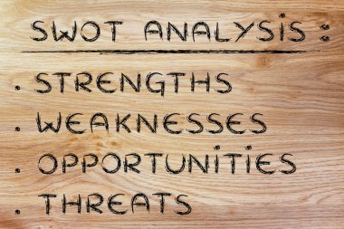 Bir şirketin potansiyel değerlendirmek için swot analizi