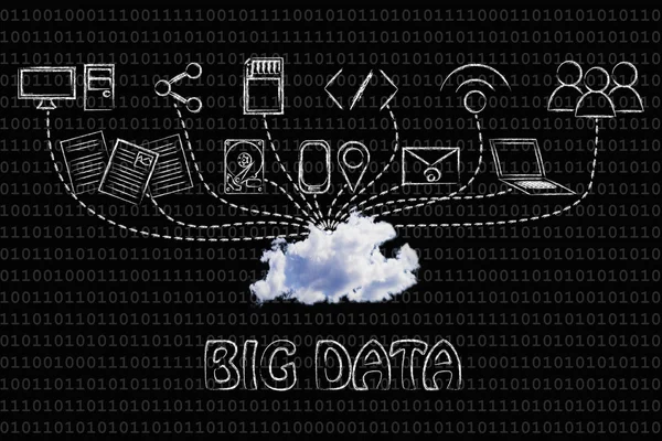 Concetto di big data e cloud computing — Foto Stock