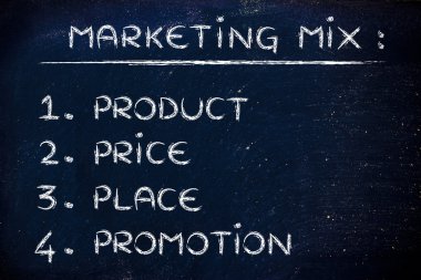 Pazarlama karması elemanları listesi