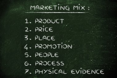 Pazarlama karması elemanları listesi