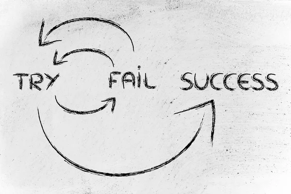 Cyclus te bereiken succes illustratie — Stockfoto