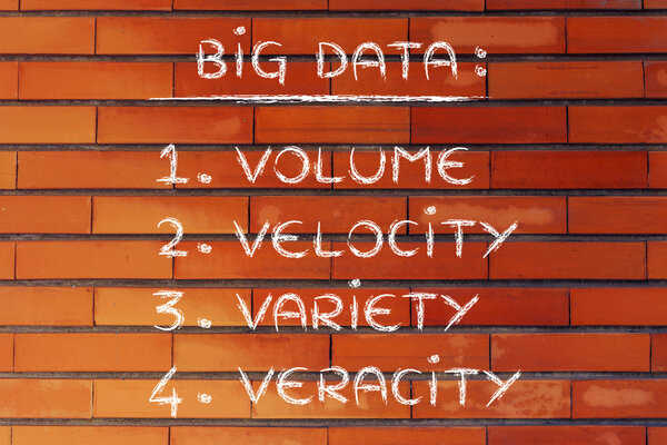 List of features of big data