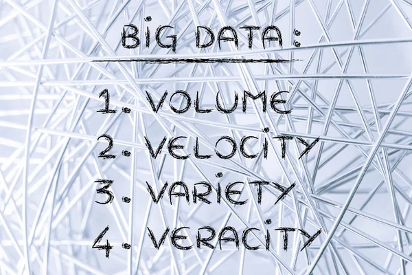 List of features of big data