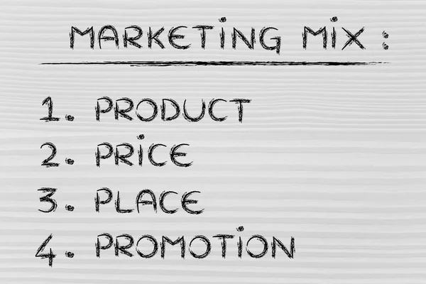 Liste des éléments du mix marketing — Photo