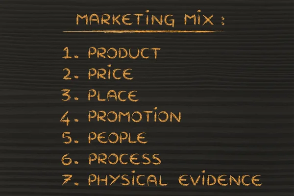 Liste der Elemente des Marketing-Mix — Stockfoto