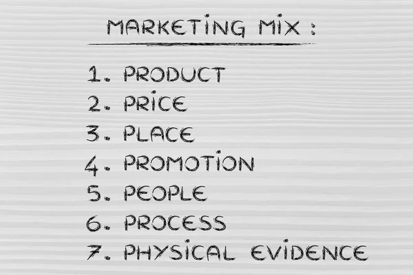 List of elements of the marketing mix — Stock Photo, Image