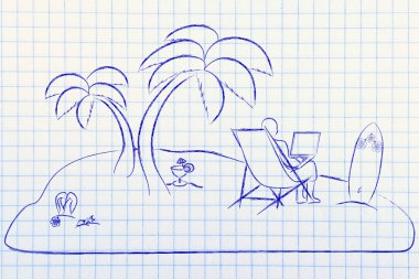 Uzaktan online çalışma kavramı