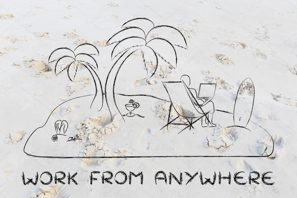 concept of Work from anywhere