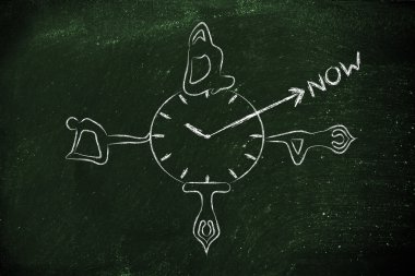 Yogiler pozlar şimdi gösteren bir saat etrafında yapma