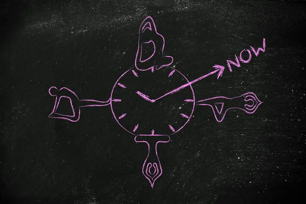 Yogis making poses around a clock indicating NOW — Stock Photo, Image