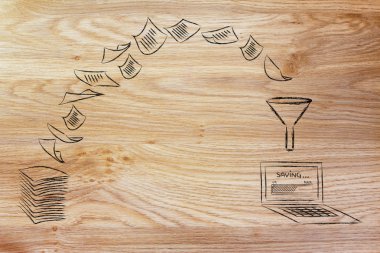 kağıtsız ofis kavramı