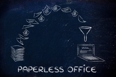 kağıtsız ofis kavramı